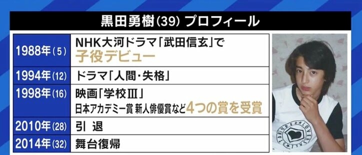 子どもの盾にならなきゃダメ お母さんは狙われやすいから気をつけて 天才子役と言われた黒田勇樹が 我が子を芸能界に送り込む親たちに伝えたいこと 国内 Abema Times 子どもの盾にならなきゃダメ お母さんは狙われやすいから気をつけて 天才子役と言われた黒田勇樹が 我が子を芸能界に送り込む親たちに伝えたいこと 国内 Abema Times