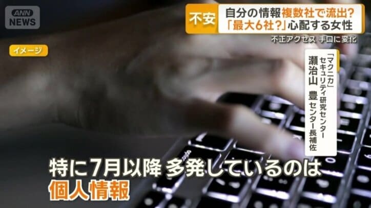 手口に新たな変化が