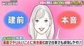 髪の分け目でわかる性格診断…左分けは仕事熱心なリーダータイプ?実際にインタビュー