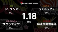 【中継】大和証券 Mリーグ ドリブンズvsサクラナイツvs麻雀格闘倶楽部vsフェニックス