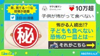 ずっと見てたら可愛い？リアルな"目玉焼き" 子どもからも「なんか嫌」