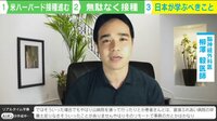【映像】新型コロナワクチン、2回目の接種を終えて 医師の実体験