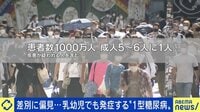 「贅沢な生活をしていたと偏見も」小児発症が多い“1型糖尿病”患者の苦悩とは？