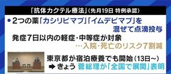 「抗体カクテル」「イベルメクチン」のリスクとベネフィットは?ワクチンとともに期待される新型コロナウイルス治療薬の現在