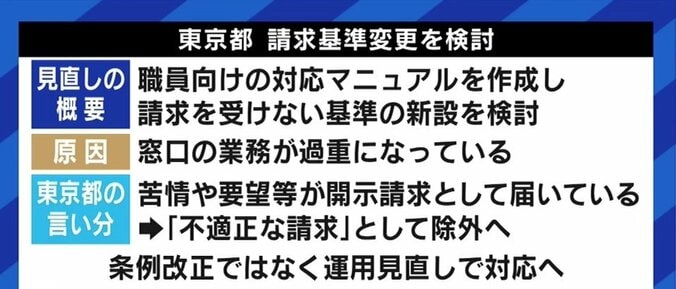 「原動力は政府への憤り」「協力的な担当者も多い」…コロナ在宅死の実態も明るみにした“開示請求の鬼”WADA氏に聞く、情報公開制度のリアル 9枚目