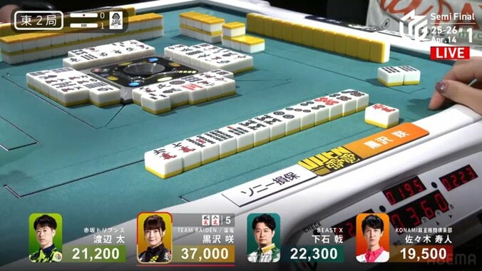 赤牌引きで決めた！黒沢咲、美しくも強烈な親倍満ツモ