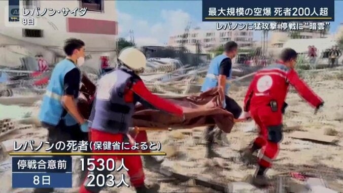 レバノンの死者