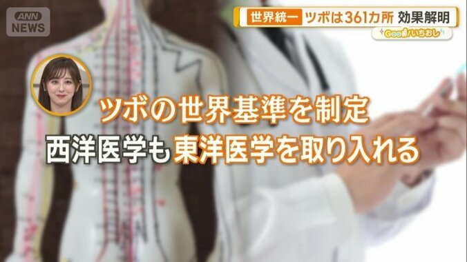 西洋医学も東洋医学を取り入れる時代に