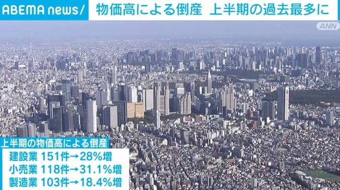 東京