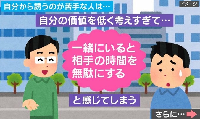 「自分から誘うことが苦手な人」の心理