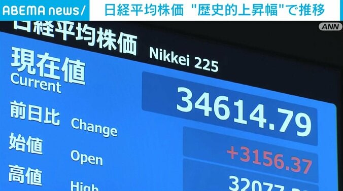 日経平均株価 “歴史的上昇幅”で推移