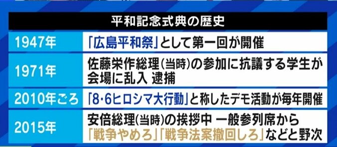 「岸田帰れ!」「安倍国葬反対!」総理や知事の挨拶中のシュプレヒコールに広島市議「せめて式典中は原爆の犠牲者を悼み、メッセージを心穏やかに発信したい」 8枚目