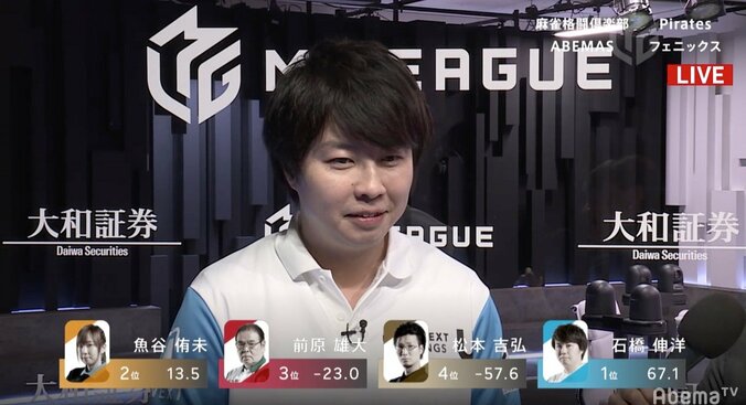 ファイナル進出にあと一歩　U-NEXT Piratesの“デジタル三銃士”が掴んだもの／麻雀・Mリーグ 4枚目