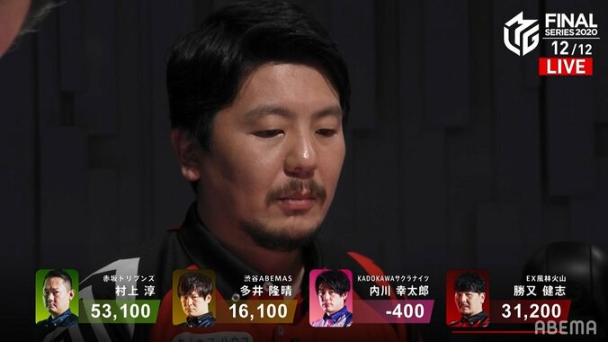 ファイナルMVP級の大活躍 勝又健志、Mリーグレコードタイの個人4連勝 下剋上Vの立役者に／麻雀・Mリーグ 2枚目