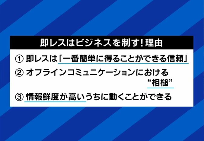 即レスのメリット