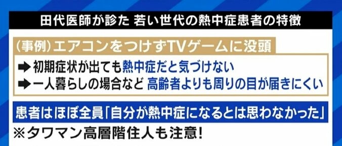 「電気料金を節約したいから我慢」「暑さに慣れているから平気」は危険！エアコンを使わないことでの熱中症リスクは高齢者以外にも 4枚目