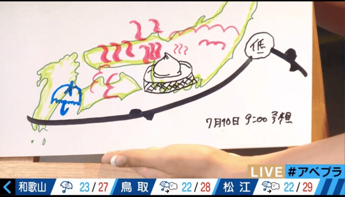 美人過ぎる気象予報士のチャイナコスプレ　TKO木本が“夜這いプレイ”を暴露した 2枚目