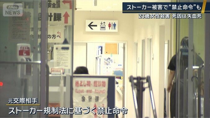 元交際相手