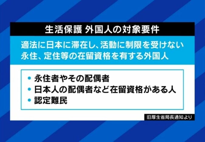 外国人の生活保護受給要件