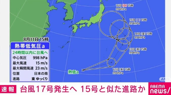 進路予想図