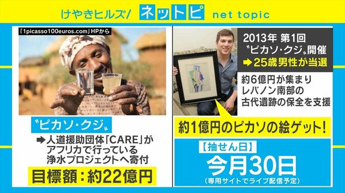 “ピカソオーナー”になるチャンス！ ピカソの絵画が当たるアフリカの浄水プロジェクト支援チャリティーくじ受付中 3枚目