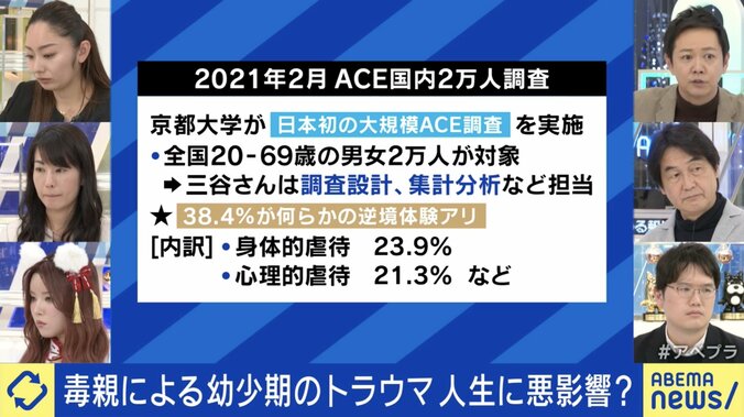 【写真・画像】非行少年の約6割が幼少期に“過酷体験” 専門家「体験の数が増えるほど持病を抱える確率が高い」 逆境は人生に悪影響？ 実態と支援のあり方は　4枚目