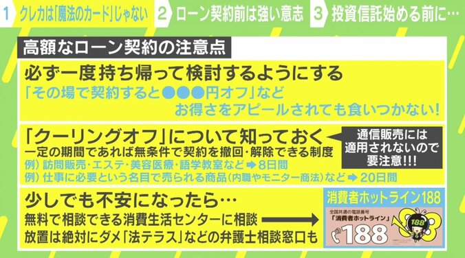 「リボ払いは安易に使わないで」“新成人”18歳からクレカ＆高額ローン契約OKに…専門家が警鐘 4枚目