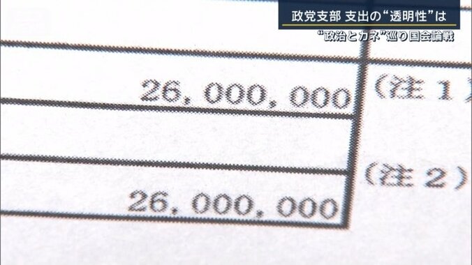 別の地方議員の例