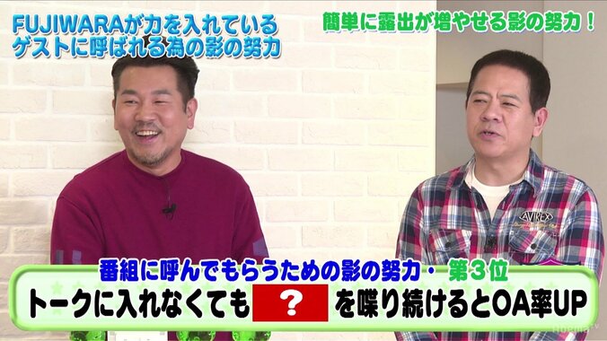 FUJIWARA藤本、オンエア率アップの秘策は収録中の「独り言」 1枚目