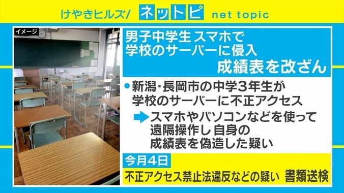 中学校のサーバーに侵入し成績表を改ざん 男子中学生を書類送検 1枚目