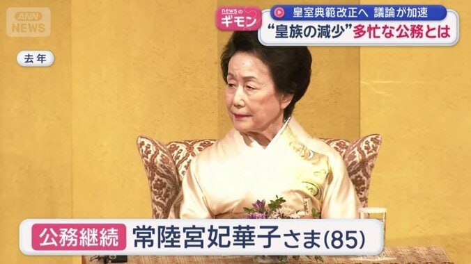 常陸宮妃華子さま