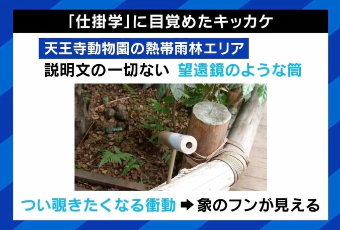 【写真・画像】「仕掛け」の世界、身に覚えは？ 男子トイレ小便器の“マト”、“真実の口”に手を入れて消毒 “ついやりたくなる×社会課題解決”の仕組み　4枚目