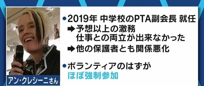 「夜中でもLINEで連絡」「役員辞任は史上初と言われた」アメリカ人准教授が指摘する“日本型組織”PTA 6枚目