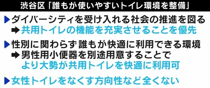 渋谷区の公衆トイレ“女性用→共用化”に相次ぐ批判…犯罪リスクは？ 専門家「1つのチャレンジとして受け止めて」 3枚目