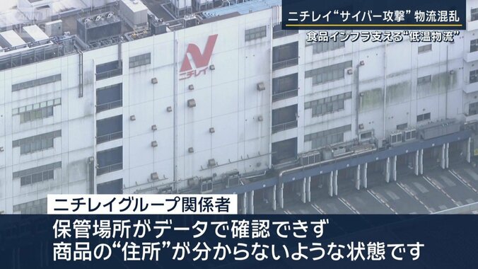 ニチレイグループ関係者