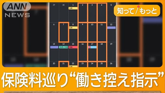 「106万円」撤廃でも手取り減少の可能性　もうひとつの「壁」は社会保険料 1枚目