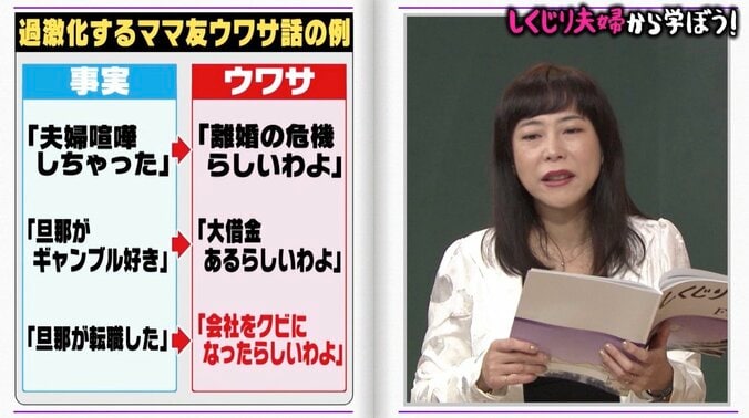 椿鬼奴「今でも後悔」夫が世間から“泥棒”扱い…過激化するママ友の噂話にスタジオ震撼 3枚目