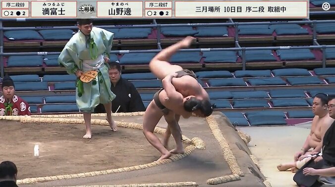 大相撲で「何だ今のパワースラムみたいなのはw」16歳小兵の逆転劇が話題 見事すぎる完成度に館内どよめき 3枚目