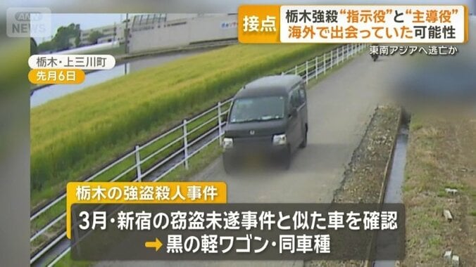 別の“トクリュウ事件”との関連も指摘