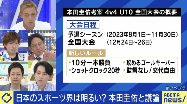 勝利至上主義は悪？ 本田圭佑「日本は全然行き過ぎてない。むしろ弱すぎ」 自身の原動力は負けていること「大谷さんを見て“上には上がいる”と思うと悔しい」