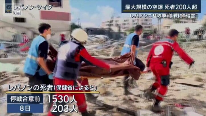 レバノンの死者