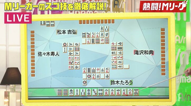 差し込みトップだって自由自在! 鈴木たろうの神選択に麻雀好き芸能人たちが絶句/麻雀・Mリーグ