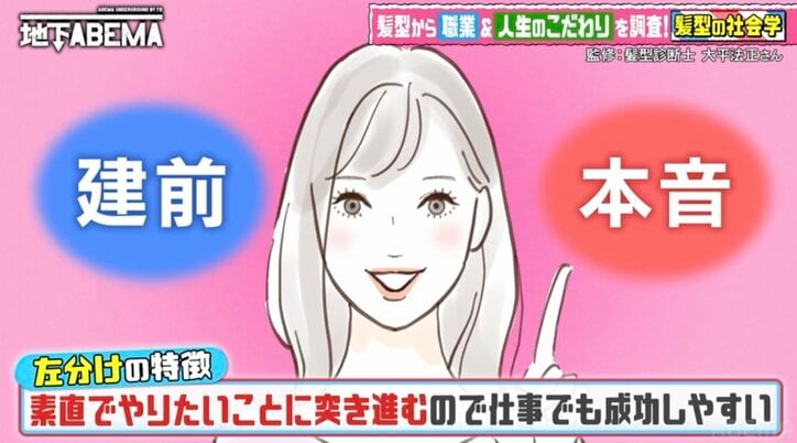 髪の分け目でわかる性格診断…左分けは仕事熱心なリーダータイプ?実際にインタビュー