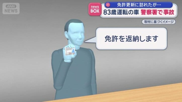 「こんな事故を起こしてしまったので…」