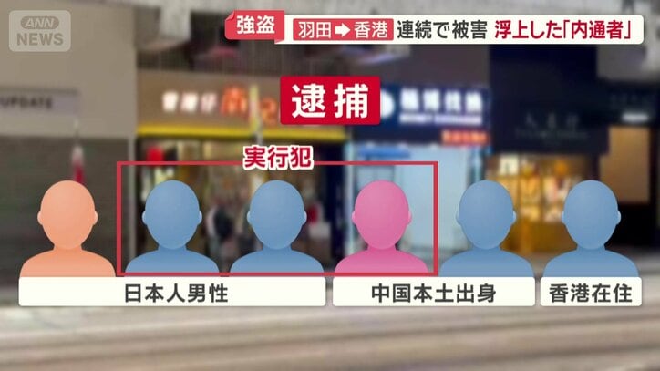 6人の容疑者を逮捕