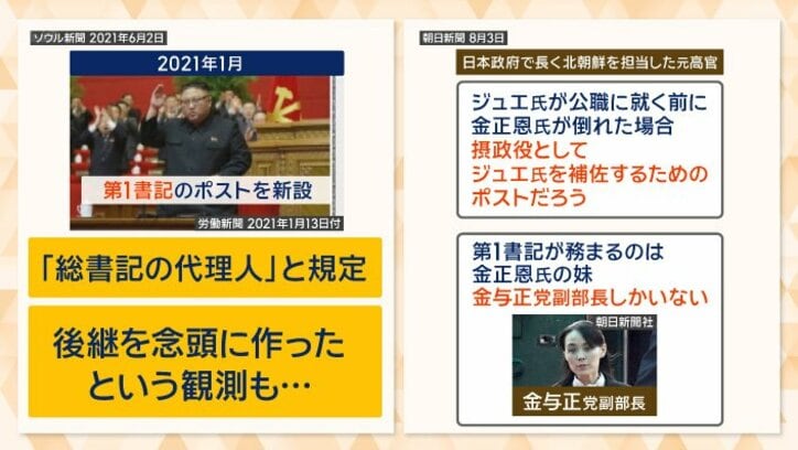 第1書記が務まるのは金総書記の妹・与正党副部長しかいない
