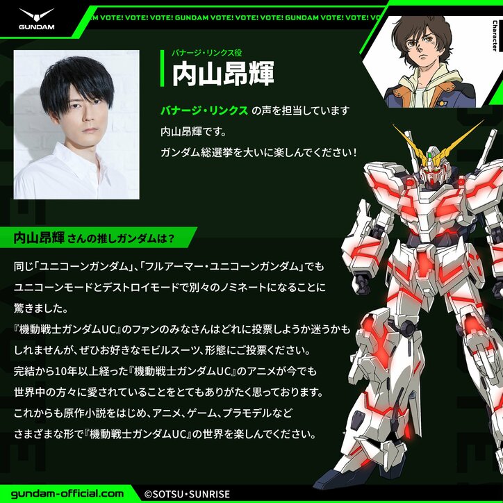 [Photos/Images] Gundam General Election Reveals Top 20 Mobile Suits! Recommendation Comments from 13 Veteran Pilot Voice Actors Including Tomoyo Kurosawa and Megumi Hayashibara Have Arrived 9th
