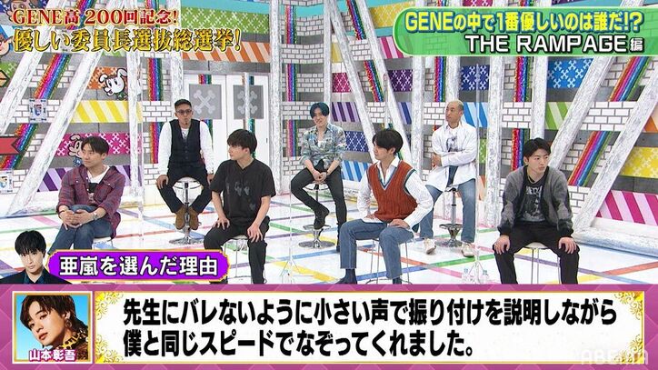 THE RAMPAGEメンバーがGENEで一番優しいと思ってるメンバーは？投票結果に片寄涼太がまさかのブチギレで大暴れ！