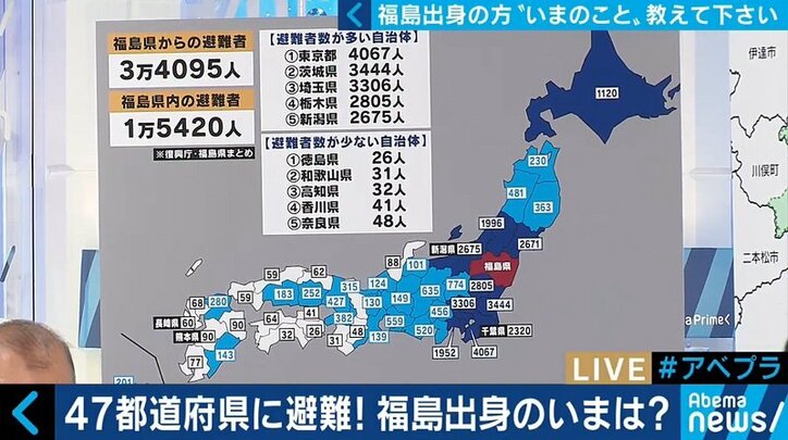 震災から7年 進む復興と終わる支援、福島出身者を悩ませる居住地の選択