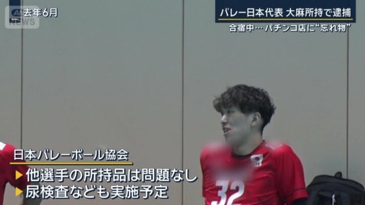 他の代表選手